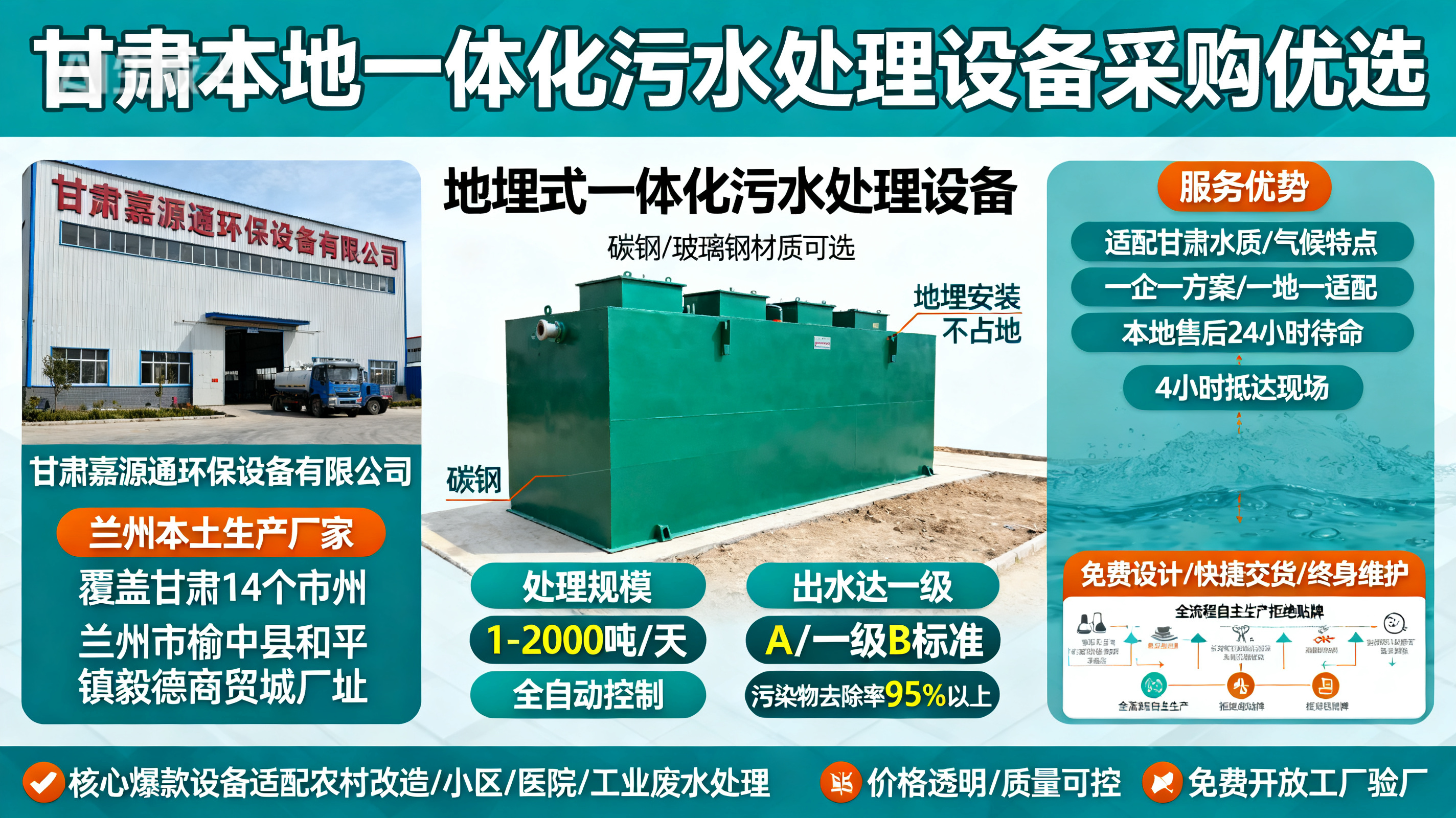 甘肃采购札达一体化札达污水处理设备_优先选本地生产厂家_直...式解决甘肃污水处理需求_选本地实体厂家_靠谱有保障.jpeg